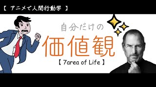 価値観を明確にする方法【７つの領域】