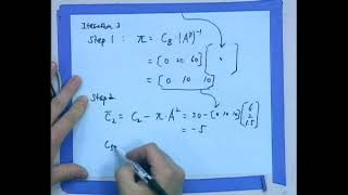 Linear Programming, Lecture #20: Revised Simplex Method (Continued)