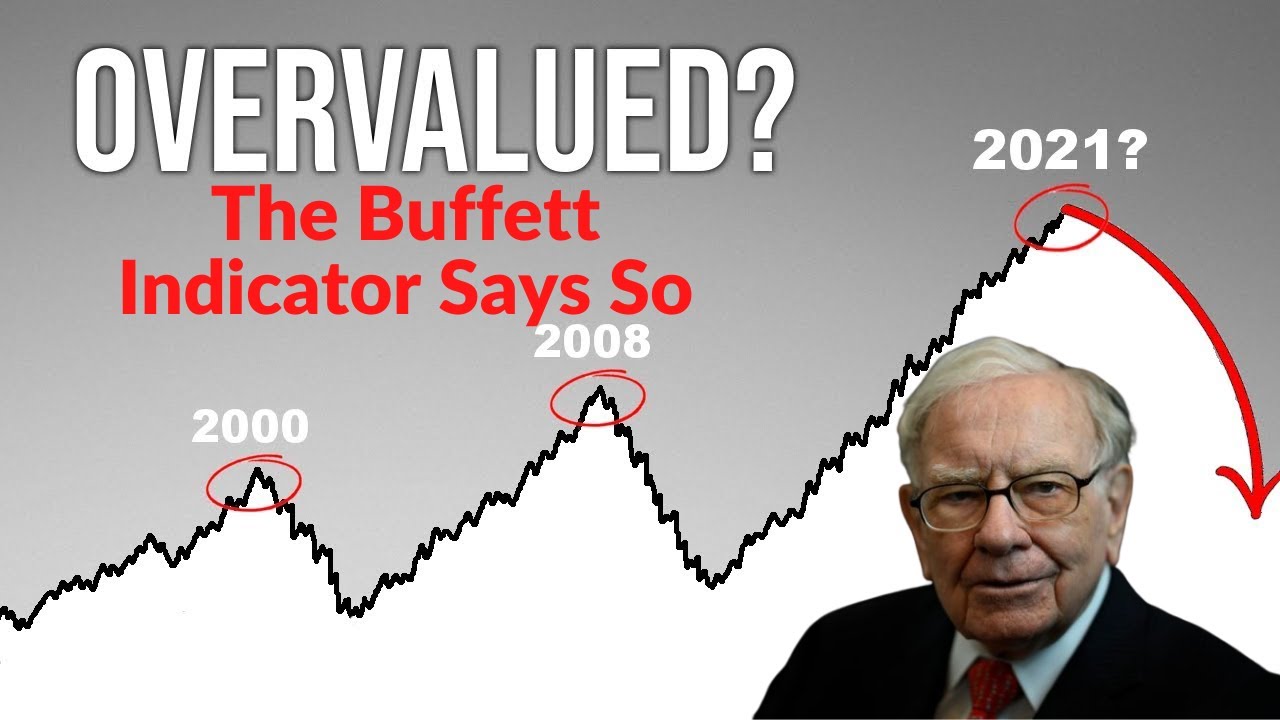 Just How Overvalued Is The Stock Market? - YouTube