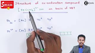 Structure of Co ordination Compound  Fe CN6 4  on Basis of VBT - Co-Ordination Compounds