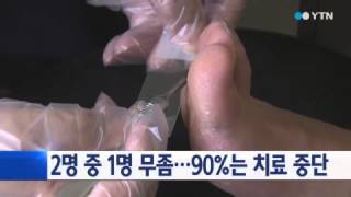 2명 중 1명 무좀...90%는 치료 중단 / YTN