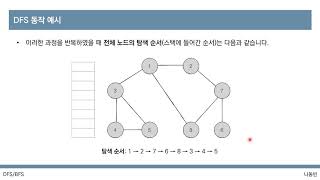 [이것이 코딩 테스트다 with Python] 18강 DFS 알고리즘