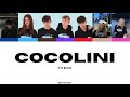 TEENZ - COCOLINI (color-coded tekst)