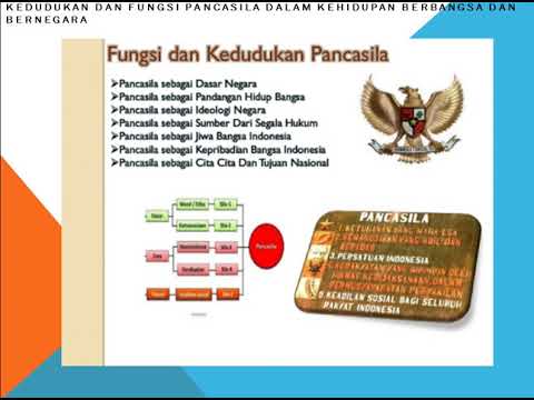 Jelaskan Kedudukan Dan Fungsi Pancasila Dalam Kehidupan Berbangsa Dan ...