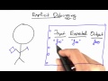 Explicit Debugging - Software Debugging