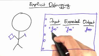 Explicit Debugging - Software Debugging