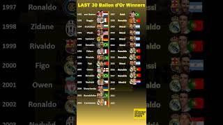 🏆 Last 30 Ballon d'or Winner 🏆