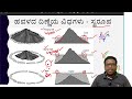 pvb 4.3 ಪರಿಸರ ಅಧ್ಯಯನ ಮುಖ್ಯ ಜೀವಿ ಪರಿಸರ ವ್ಯವಸ್ಥೆಗಳು ಅಧ್ಯಾಯ 4