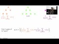 Leveraging a Hidden Forest to Improve the Prediction Accuracy of Random Forest Ensembles