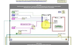 LabVIEW code: UDP sender and receiver and "UDP ping" application (walk-through)