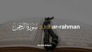 Tadabbur Surah Ar Rahman Sangat Menyentuh