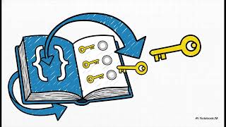Python Dictionary Loops Ch4.3