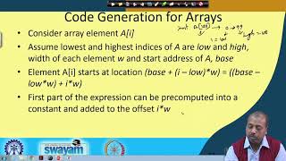 Lecture 53: Intermediate Code Generation (Contd.)