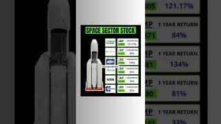 space sector stocks @moneywell9237 #investment #stockmarket #nse #bse #nifty #money