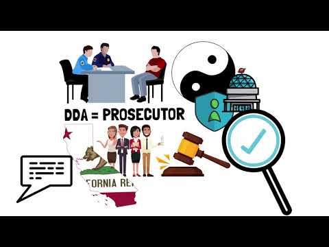 What is the first step in a major criminal prosecution?