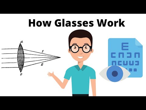How are concave and convex lenses used to correct vision?