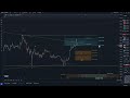 xrp ripple next targets elliott wave analysis