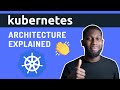 Kubernetes Tutorial - Kubernetes Architecture Explained