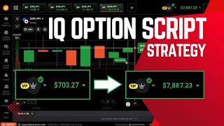 profit $7,887 continued success || iq option script best indicator || iq option best strategy