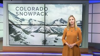 The current state of Colorado Snowpack