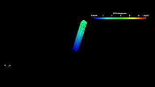 Large rotations in Code_Aster