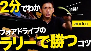 【2分でわかる】フォアドライブラリーで負けないために【引き合い｜勝てる卓球 #42】