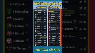 NBA Standings Today January  10, 2025