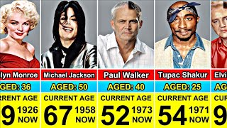 If Famous People Were Still Alive, How Old Would They Be Today?