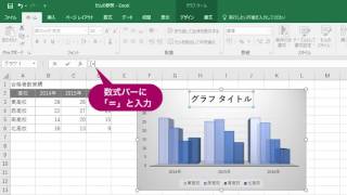 【Excel関数】グラフタイトルにセルの内容を表示するには