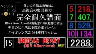 太鼓の達人 全難易度ノーツ数加算ランキング(17.10.06)