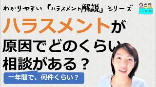 就業規則　ハラスメント解説　ハラスメントが原因で年間どのくらいの相談がある？【中小企業向け：わかりやすい就業規則】｜ニースル社労士事務所