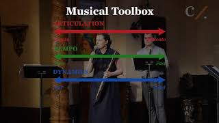 Decoda at Caramoor: The Composer's Toolbox