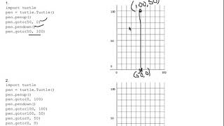 Python Tracing Turtle Graphics Worksheet 2