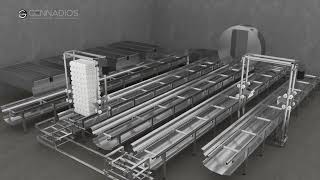 3D animation for food processing industry