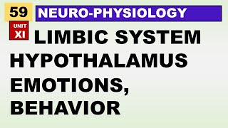 Ch#59 Physiology Guyton | Limbic System \u0026 Hypothalamus | Physiology Lectures