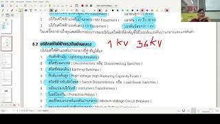 ออกแบบระบบไฟฟ้าหน่วยที่ 5 บริภัณฑ์ไฟฟ้า ตอนที่1