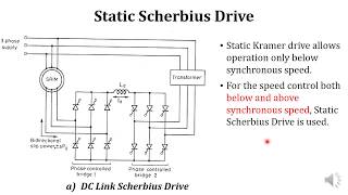 Module 4 part 10: Static Scherbius Dive