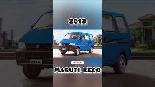 Evolution of Maruti Eeco (2006~2022) old to new model car #shorts