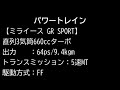 ダイハツ 「ミライース」 gr sport追加　2025年1月10日東京オートサロン2025公開予定