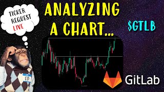 Analyzing a Chart LIVE: GitLab Stock $GTLB