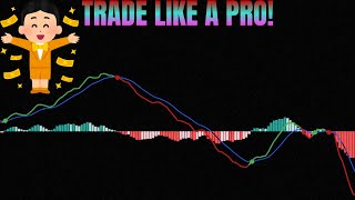 The One Tradingview Indicator That Boosts Your Profits - Enhance Your Trading Strategies!