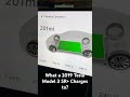 Battery Degradation on a 2019 Tesla Model 3 SR+ What does it charge to? #shorts