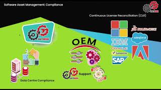 DigitoWork IT Software Compliance