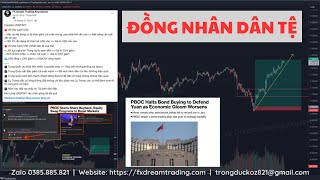 #8. Đồng Nhân Dân Tệ | keyvolume | FX DREAM TRADING