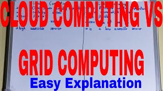 Cloud Computing vs Grid Computing|Difference between Cloud Computing and Grid Computing