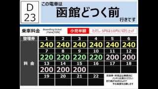 函館市電　車内放送「次は函館駅前」　9600形運賃表示機(再現)