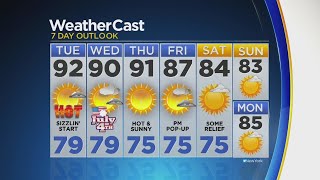 Heat Wave Expected To Continue