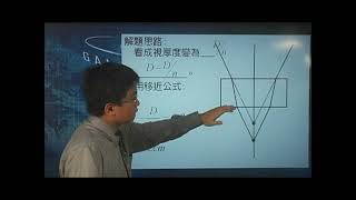 [高三物理影片編號150305]15-3折射之折射現象