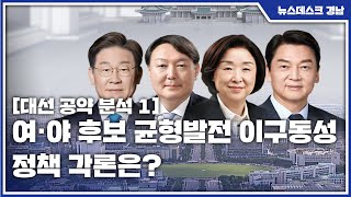 대선 공약 분석 [1] 여·야 후보 균형발전 이구동성...정책 각론은?(2022.02.10/뉴스데스크/MBC경남)