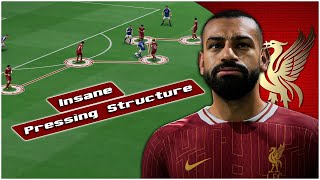 Recreating Arne Slot's Liverpool Tactics | EA FC 24